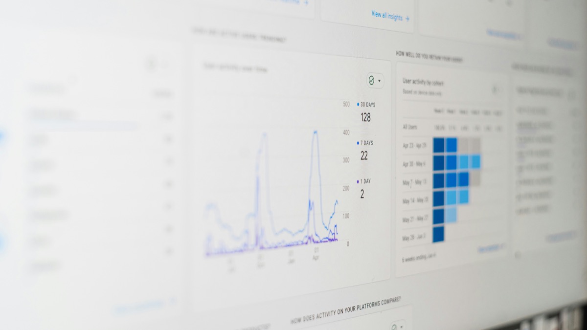 Analytics — Viral Video & Awareness Campaign